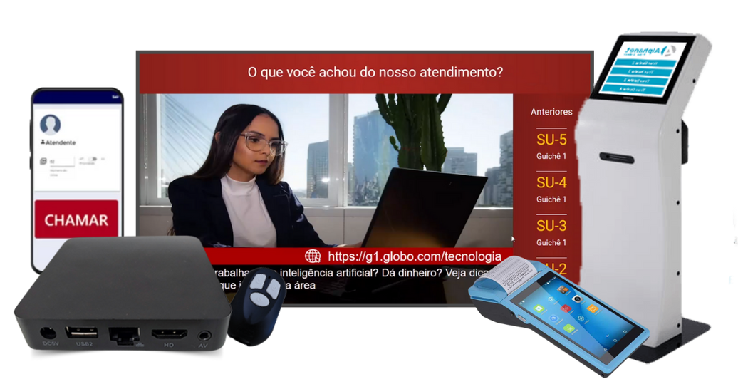 gestao 3