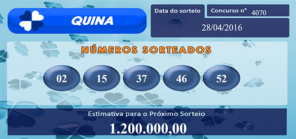 conteúdo online