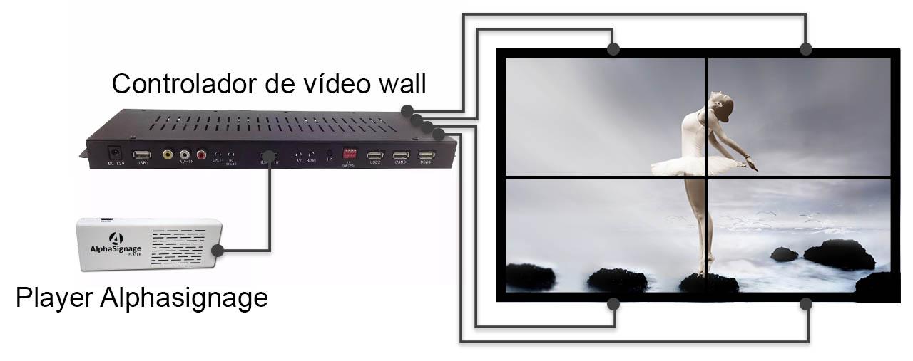 processador video wall montado