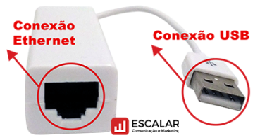 placa de rede usb detalhe (400px) placa de rede usb detalhe (400px)